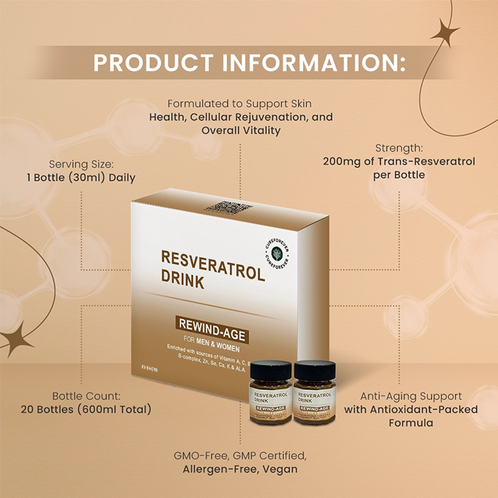 Resveratrol