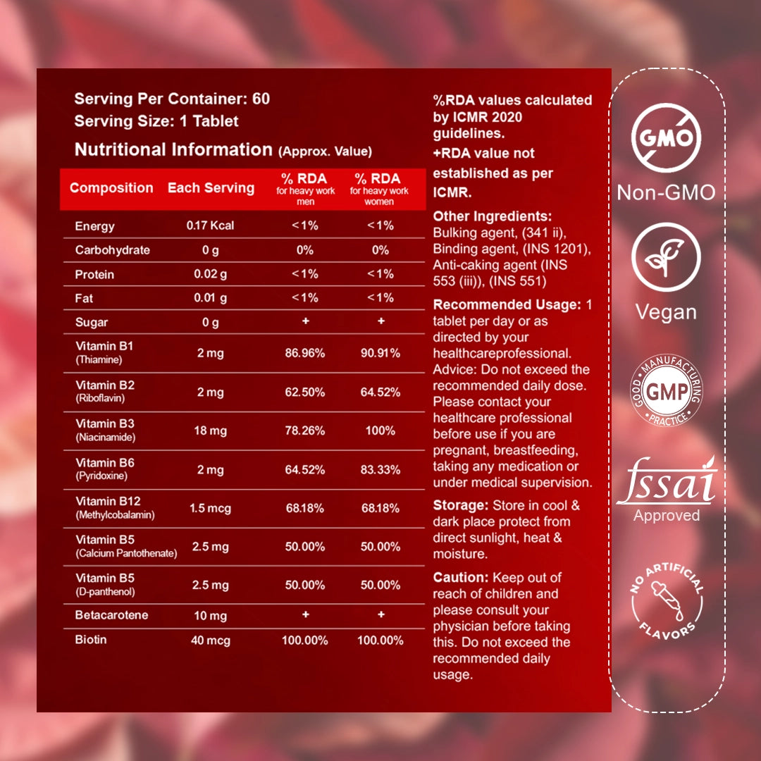 CureForever B complex