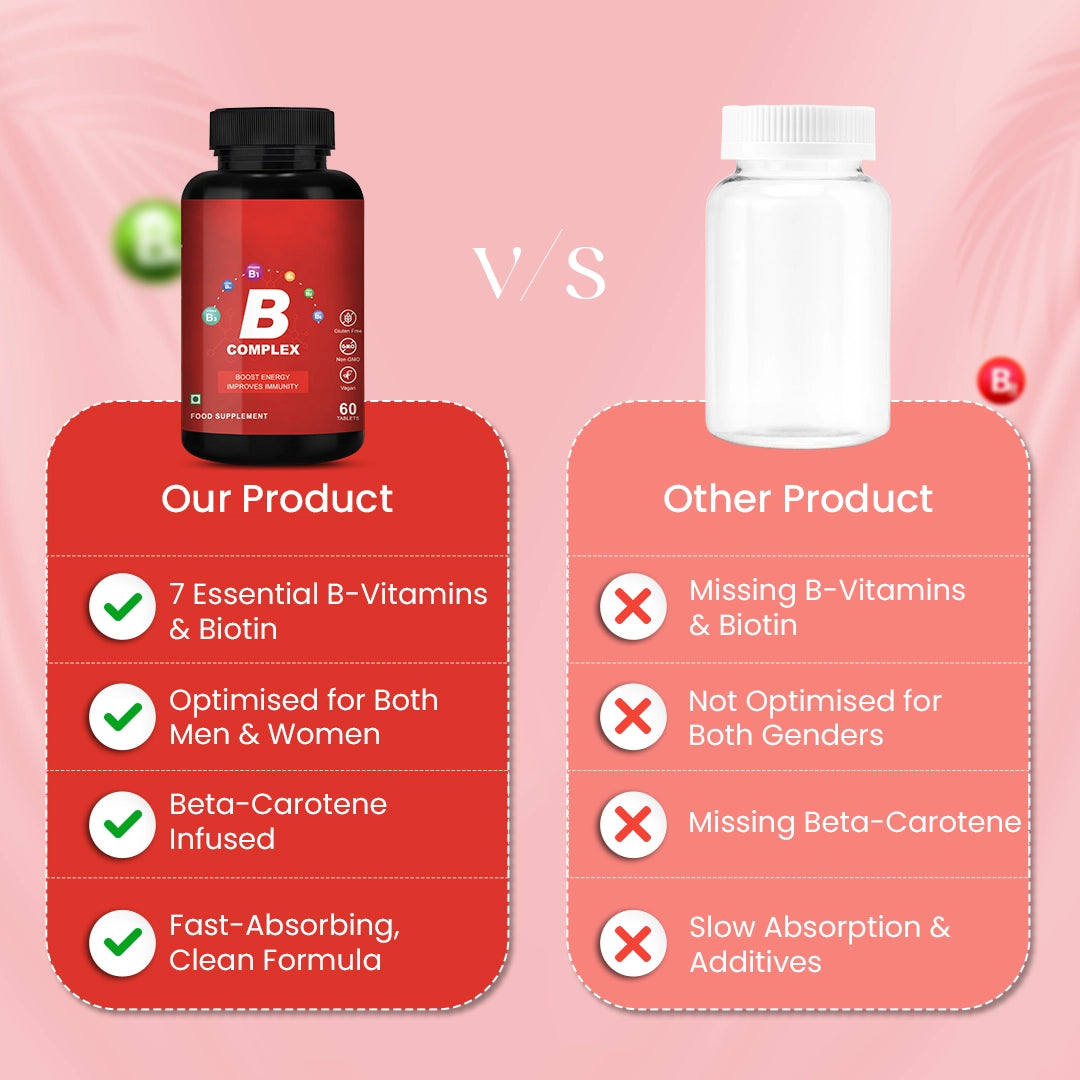 Cureforever B Complex