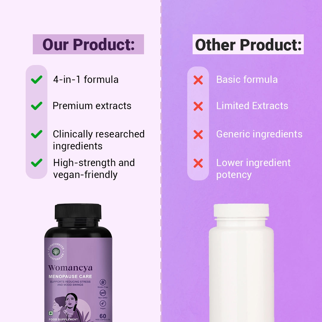 CureForever Menopause