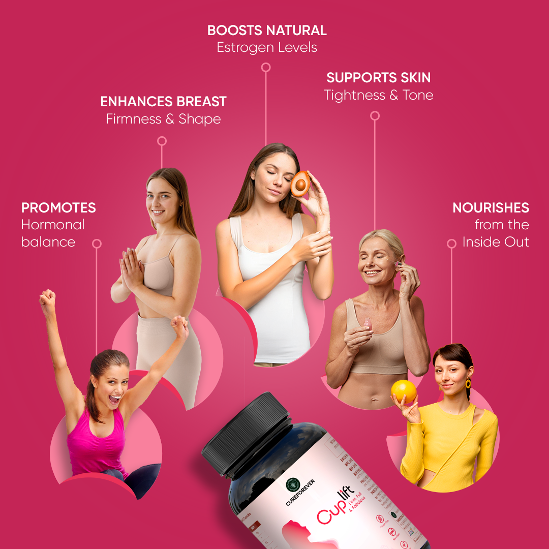 CUREFOREVER Cuplift Capsules | Natural Support for Breast Firmness, Volume & Shape | 60 Capsules