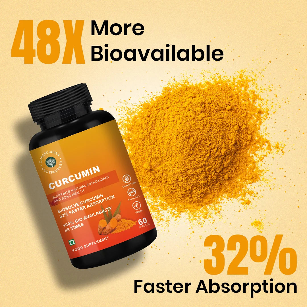 CureForever Curcumin