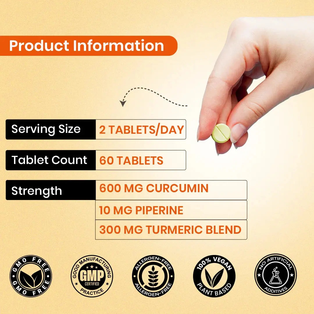 CureForever Curcumin