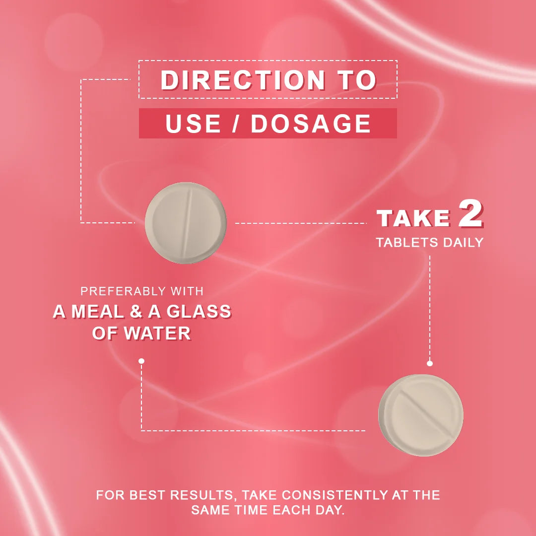 Directions CUREFOREVER