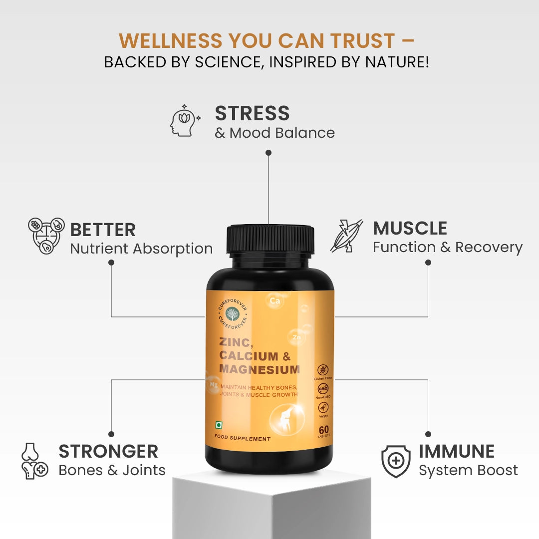 Women's Health
Zinc
Magnesium
Calcium
Multivitamins
Multiminerals
Chelated Iron
Vitamin C
best health supplements for women
women supplements