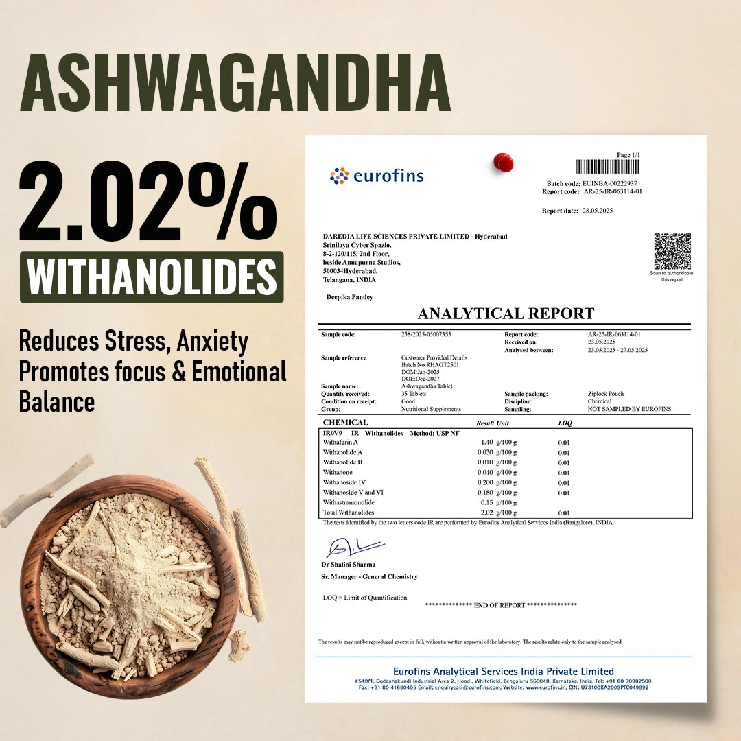 Ashwagandha CUREFOREVER