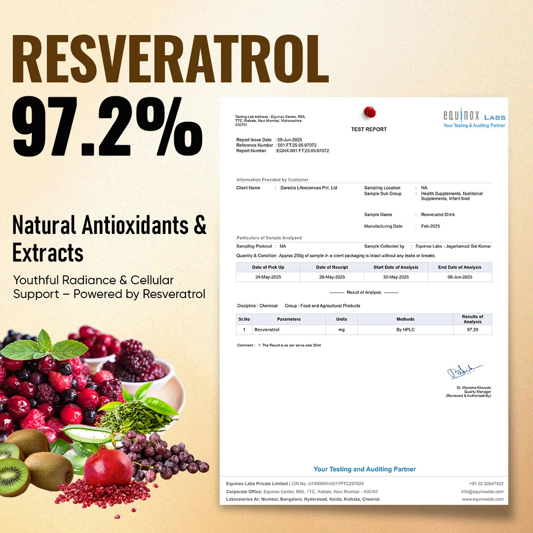 CureForever Resveratrol Drink - 20 Bottle (30ml each) Resveratrol Supplement for Men & Women - Tested Powerful Antioxidant for Anti-Aging