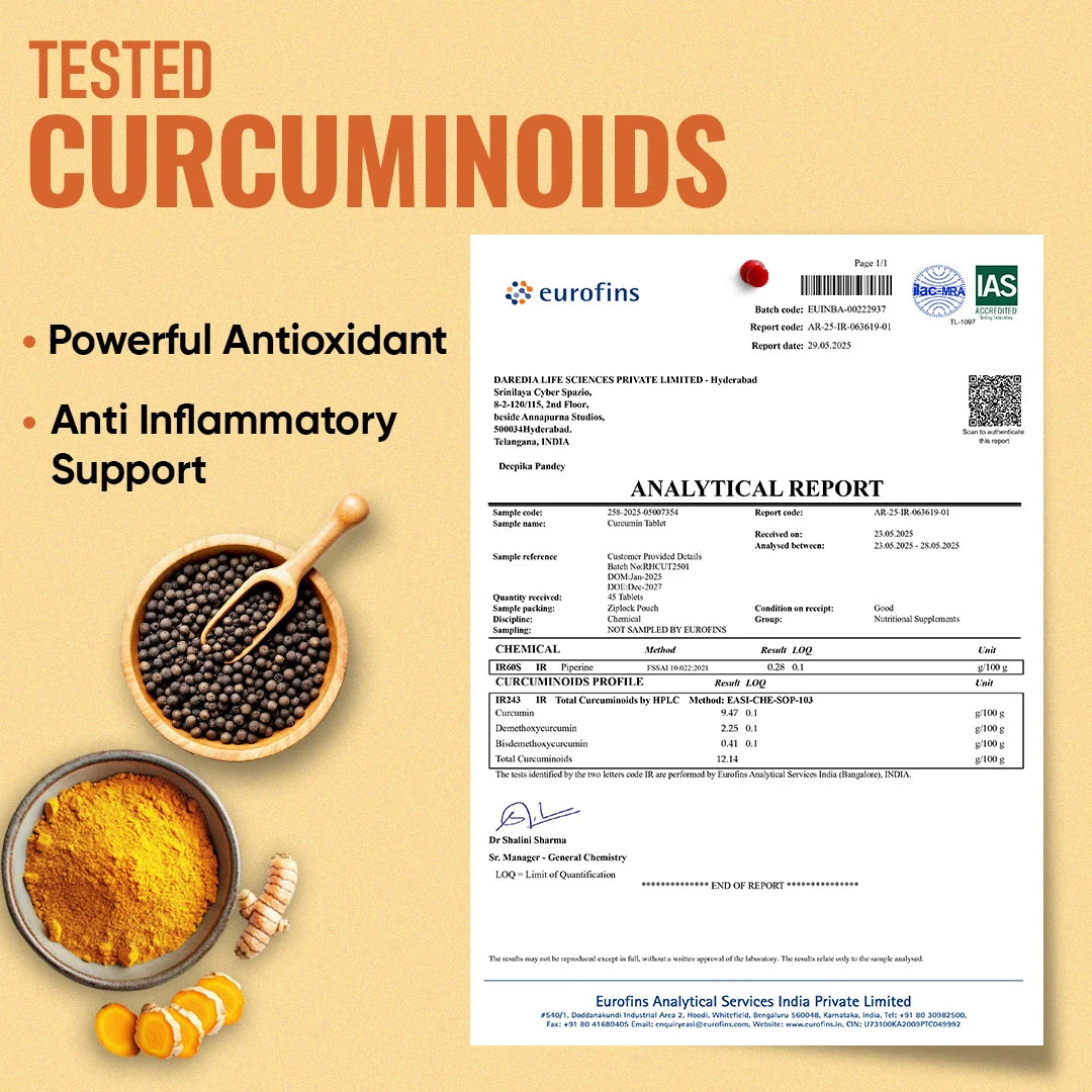 curcumin