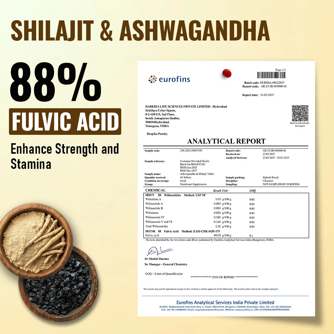 Shilajit and Ashwagandha