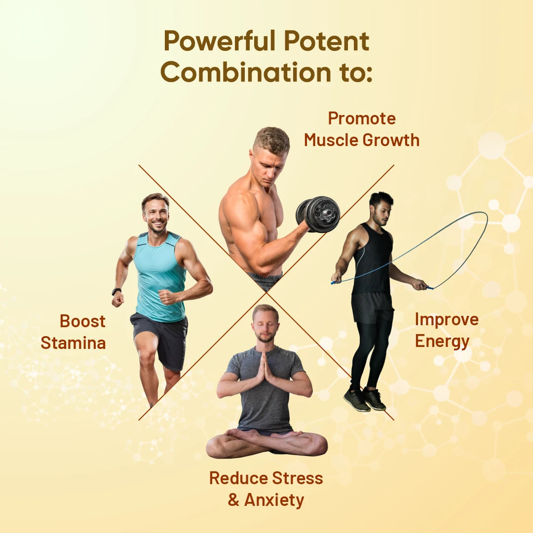 CureForever - Shilajit & Ashwagandha Tablets 1000mg/Serving