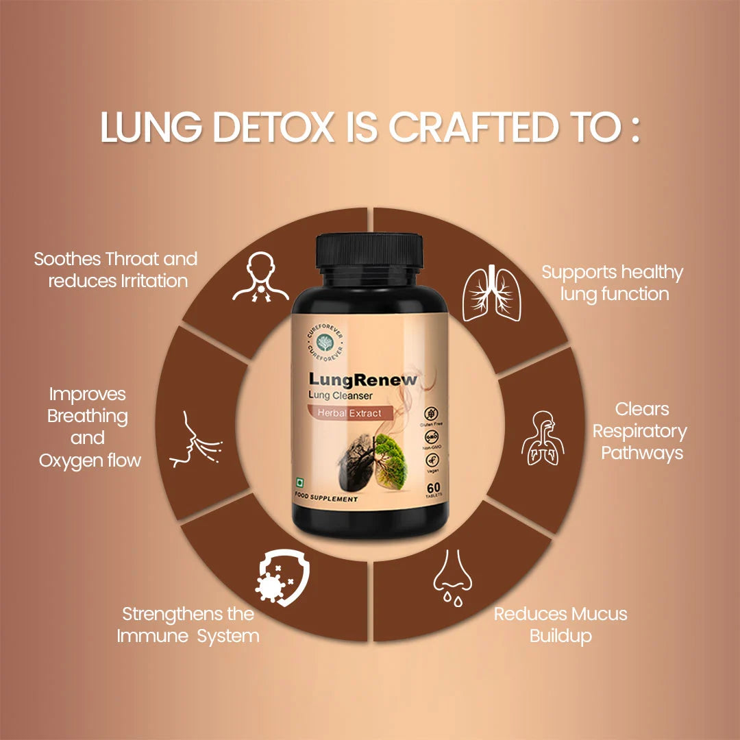 Cureforever 
Lung Renew
lung detox
how to detox lungs
lung detox tablets