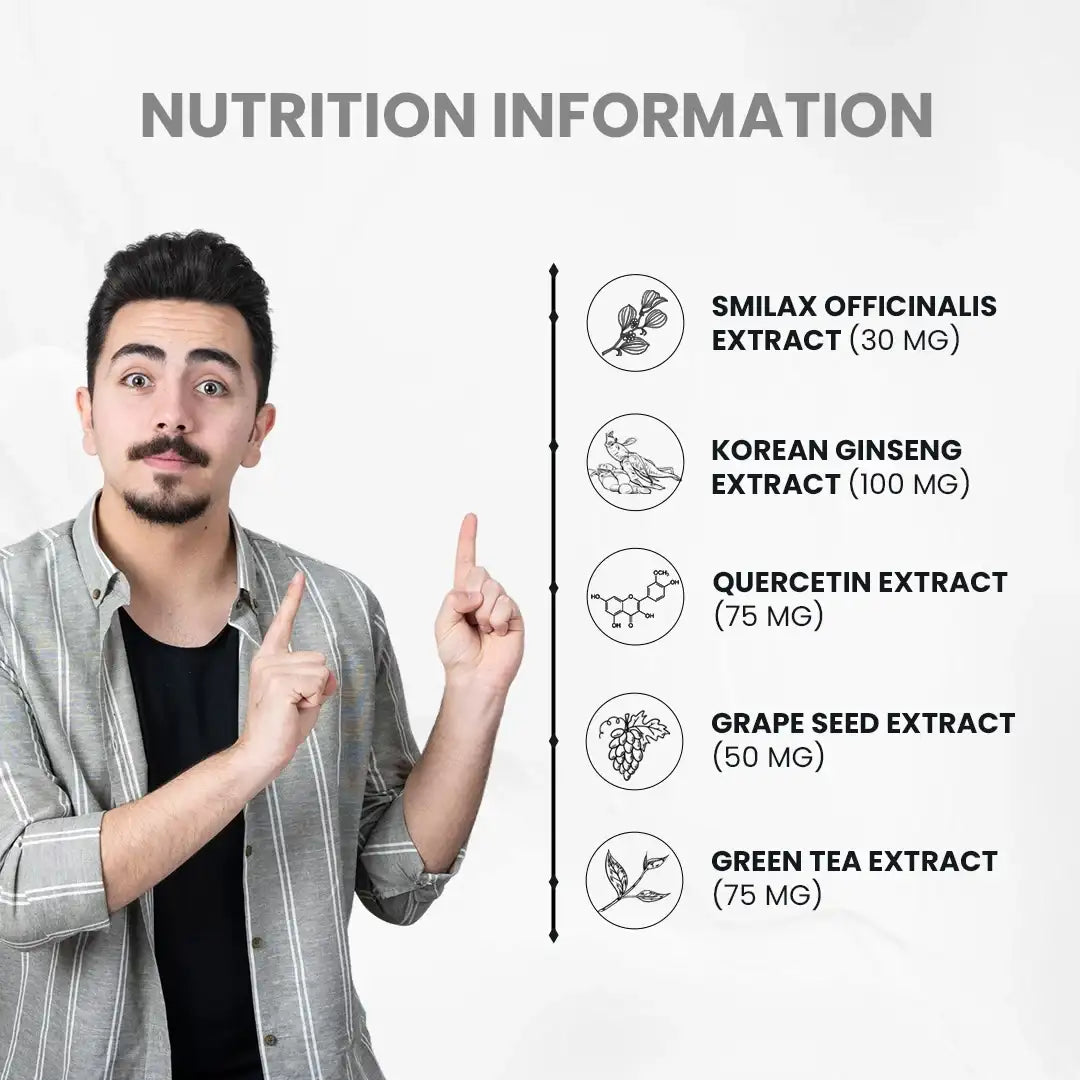 CureForever Testosterone