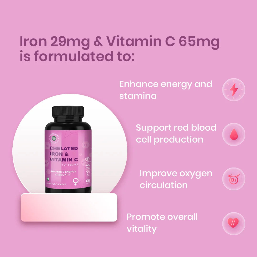 Iron and Vitamin C for female 