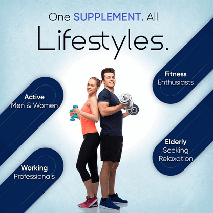 Chelated Magnesium Glycinate