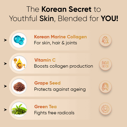 Korean Marine Collagen (Mango Citrus) | Vitamin C, Grape Seed, Green Tea & Taurine CUREFOREVER