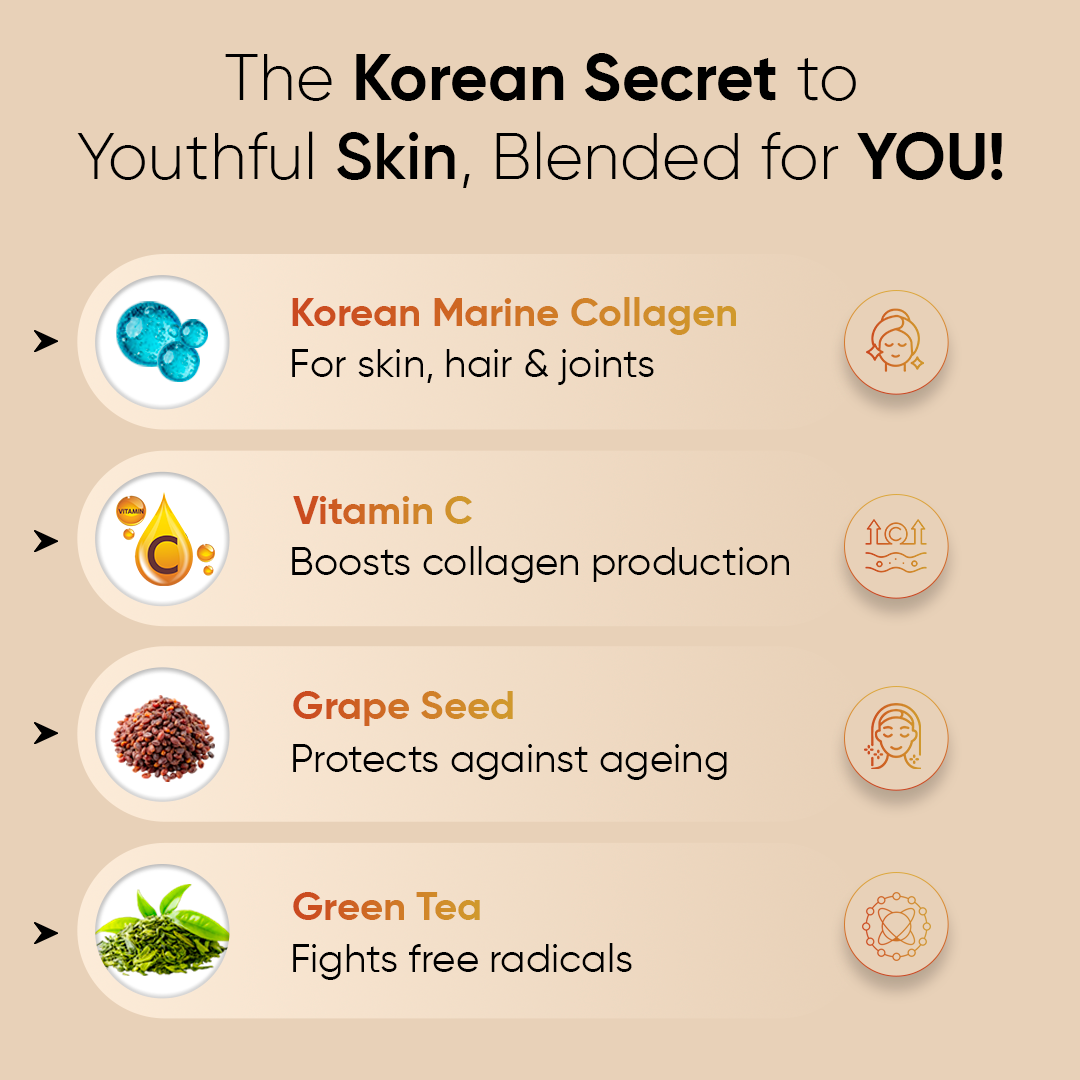 CUREFOREVER - Korean Marine Collagen (Mango Citrus) | Vitamin C, Grape Seed, Green Tea & Taurine