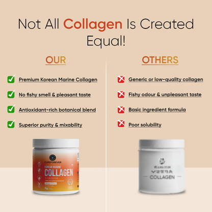CUREFOREVER - Korean Marine Collagen (Mango Citrus) | Vitamin C, Grape Seed, Green Tea & Taurine