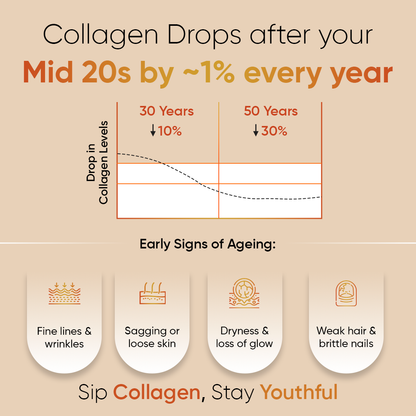 CUREFOREVER - Korean Marine Collagen (Mango Citrus) | Vitamin C, Grape Seed, Green Tea & Taurine