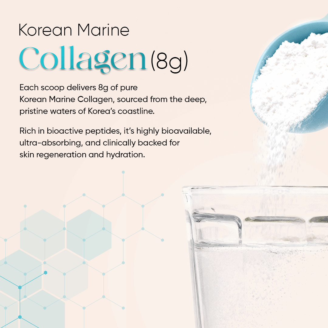 Korean Marine Collagen | Boost Your Skin's Natural Glow CUREFOREVER