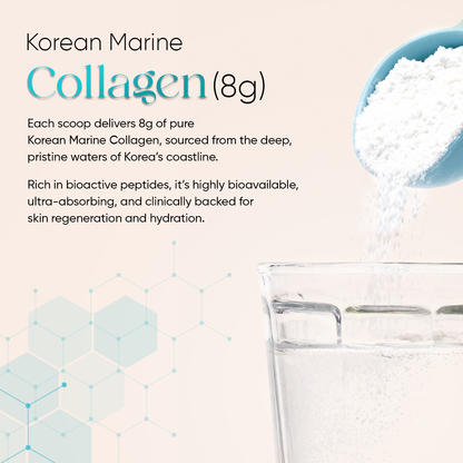 CUREFOREVER - Korean Marine Collagen | Boost Your Skin's Natural Glow