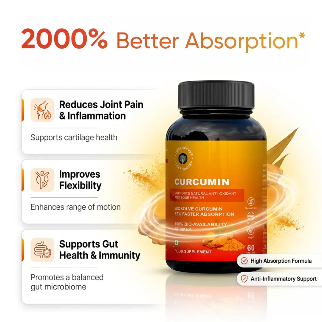Curcumin supplement bottle with benefits listed on a white background