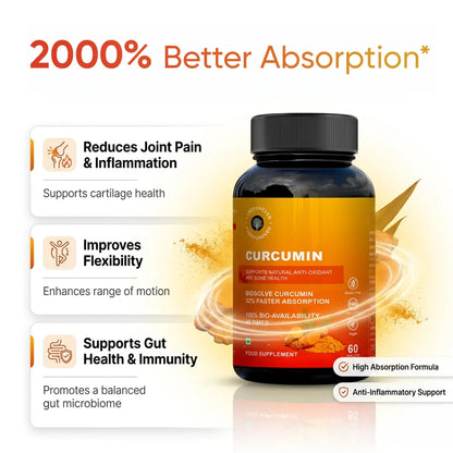 Curcumin supplement bottle with benefits listed on a white background