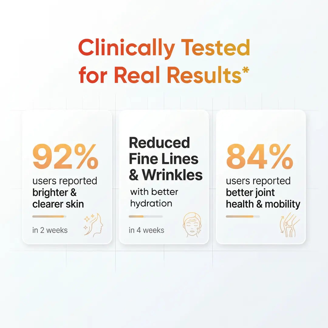 Clinical test results for skincare product with statistics on user-reported outcomes.
