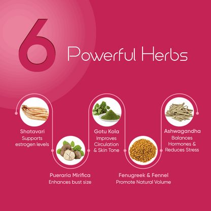 Cuplift – The Natural Way to Increase Bust Size and Enhance Your Curves CUREFOREVER