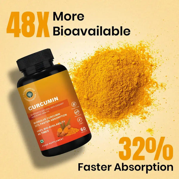 CureForever Curcumin 