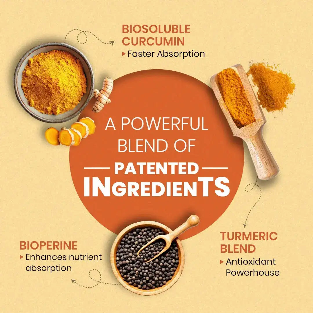 CureForever Curcumin 