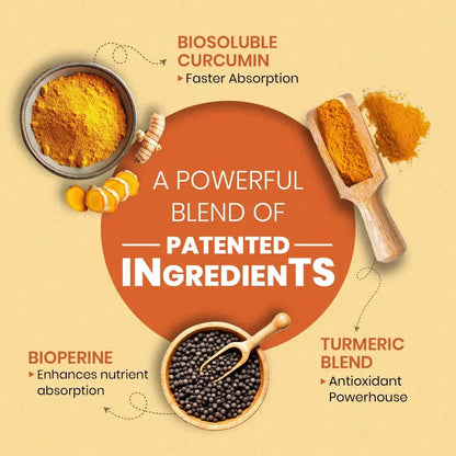 CureForever Curcumin 
