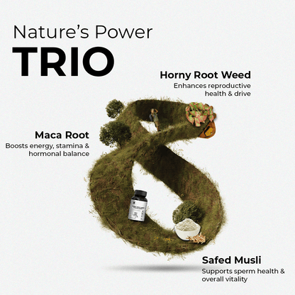 Horny Goat Weed & Maca Root Combo | Enhances Performance, Stamina & Vigour CUREFOREVER