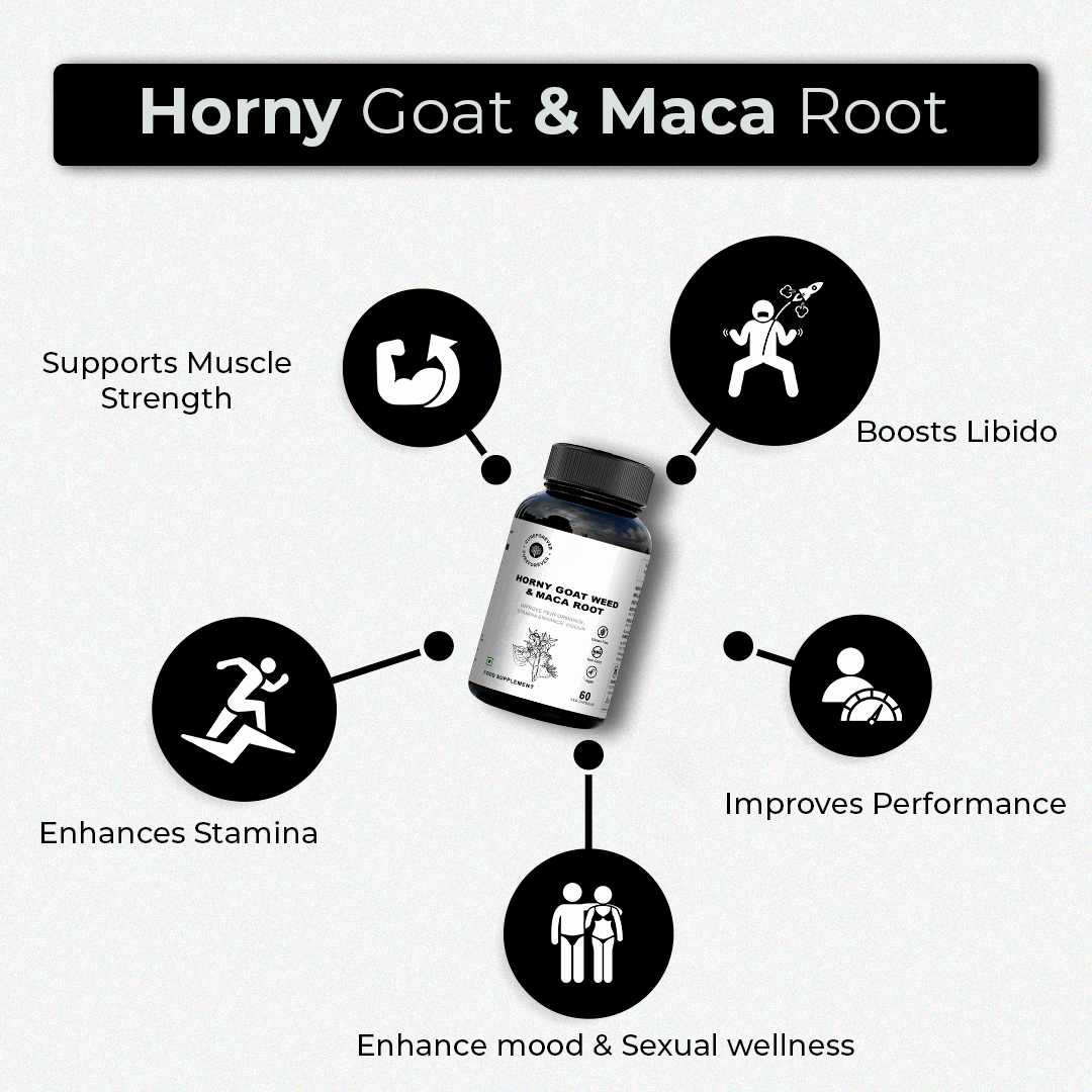 Horny Goat Weed & Maca Root Combo | Enhances Performance, Stamina & Vigour CUREFOREVER