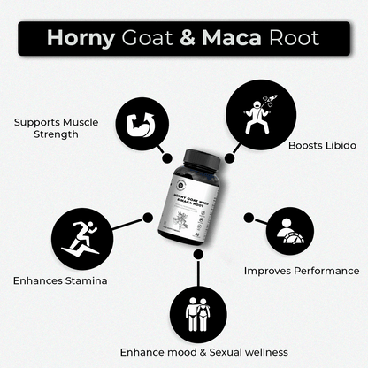 Horny Goat Weed & Maca Root Combo | Enhances Performance, Stamina & Vigour CUREFOREVER