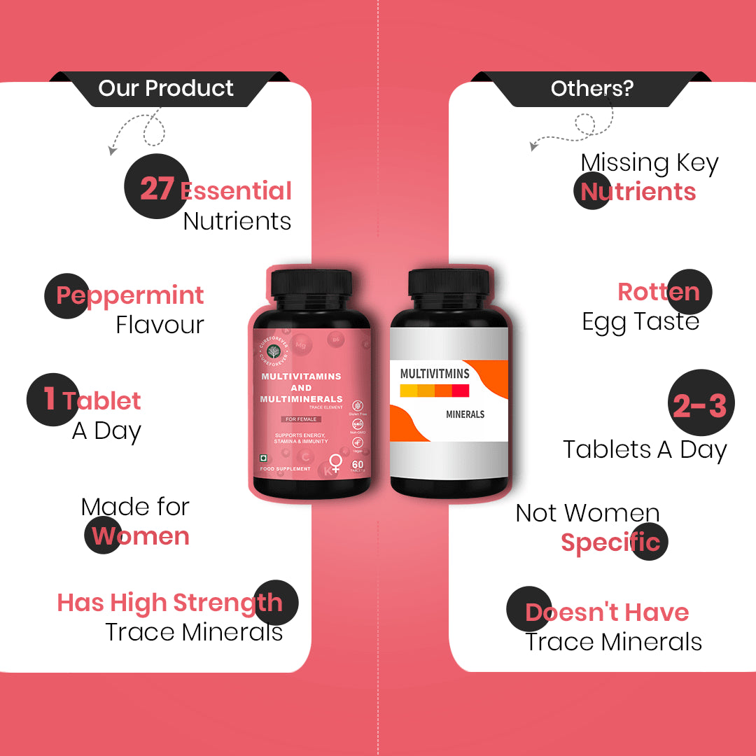 CureForever Multivitamin Women 