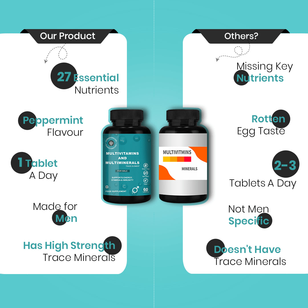 CureForever - Multivitamin, Multi Mineral, and Trace Elements Tablets for Men