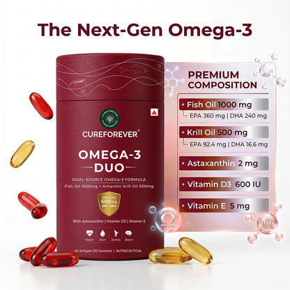 CureForever Omega-3 Duo supplement container with capsules and a premium composition chart on a white background.