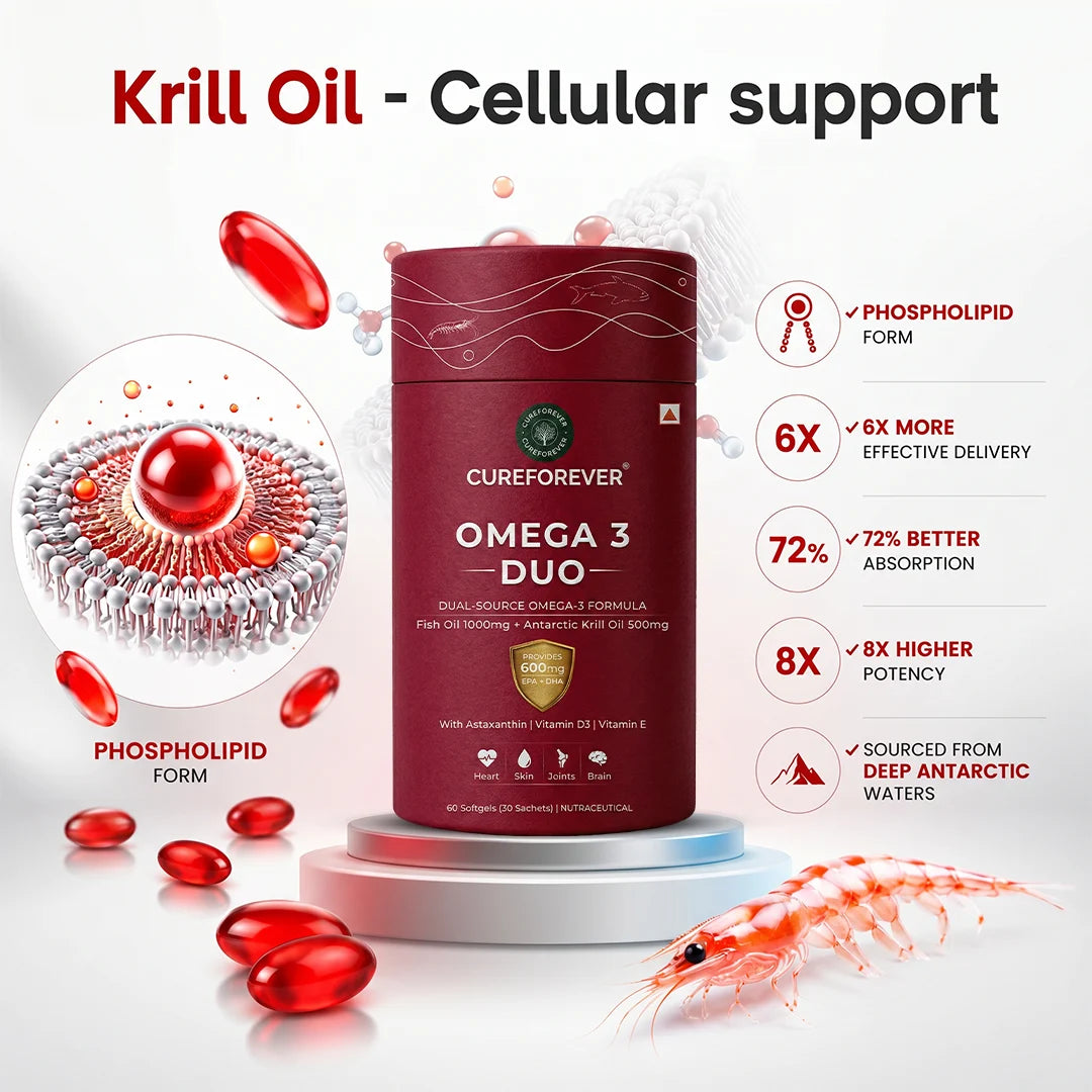 CureForever Omega 3 Duo krill oil supplement with product details on a white background