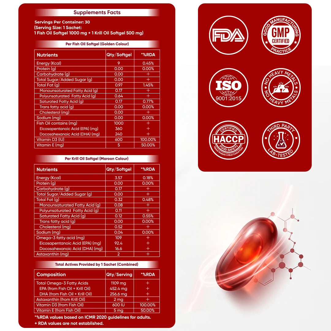 Supplement label with nutritional information and certification logos on a red background
