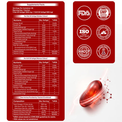 Supplement label with nutritional information and certification logos on a red background