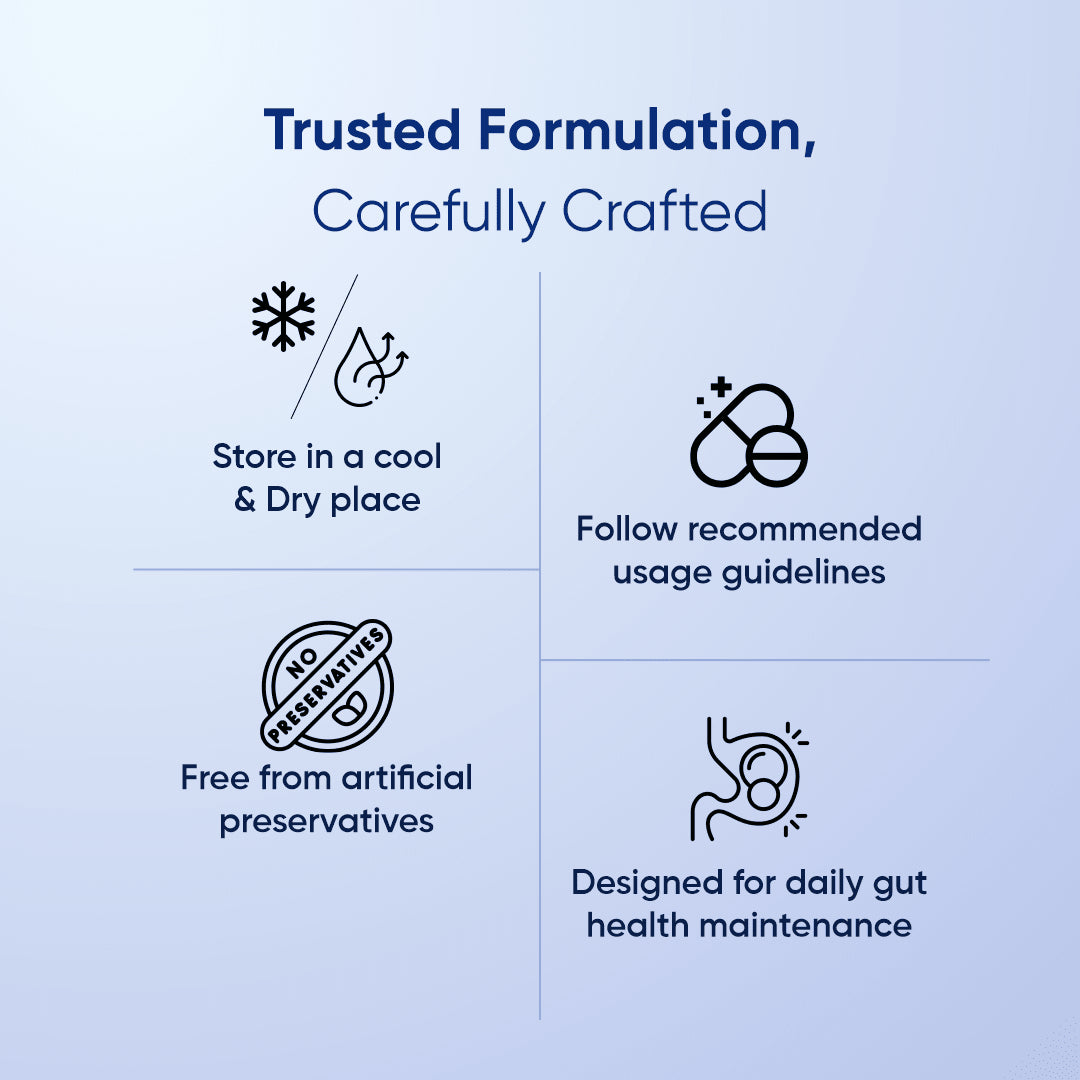 Prebiotics
Probiotics