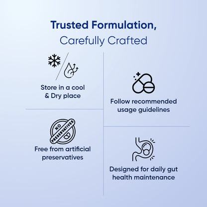 Prebiotics
Probiotics
