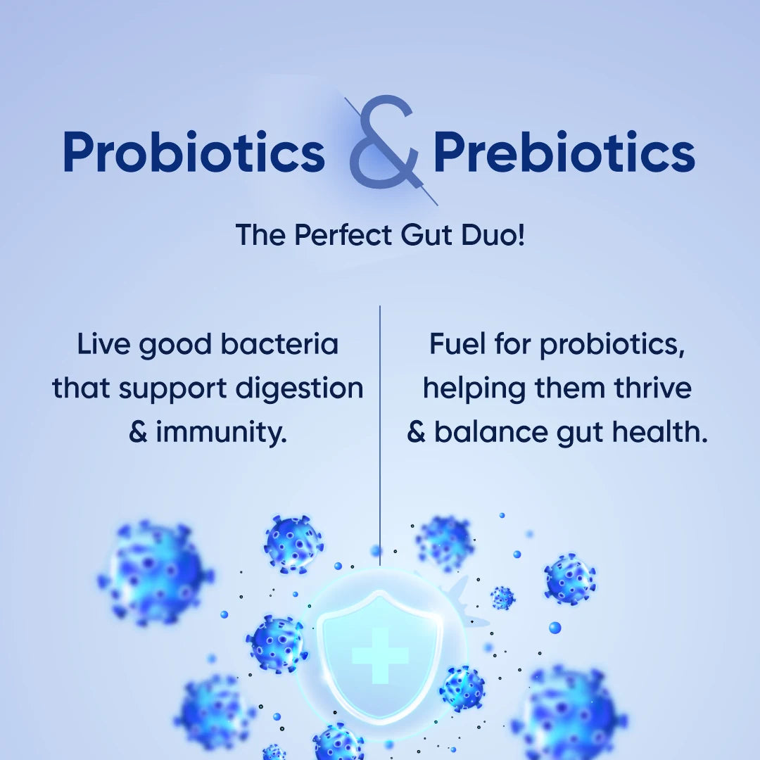 CureForever Pre & Probiotics