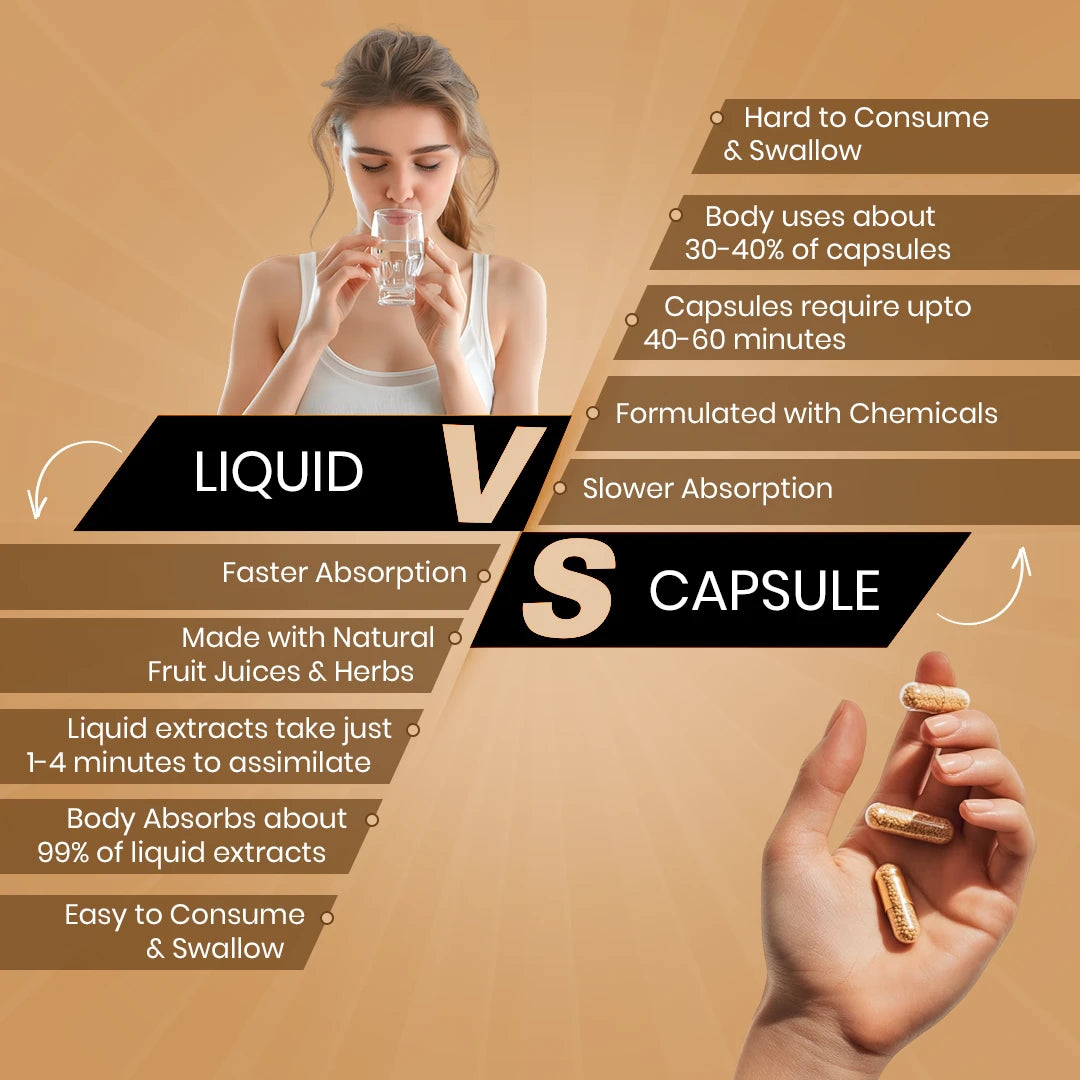 CureForever Resveratrol Drink