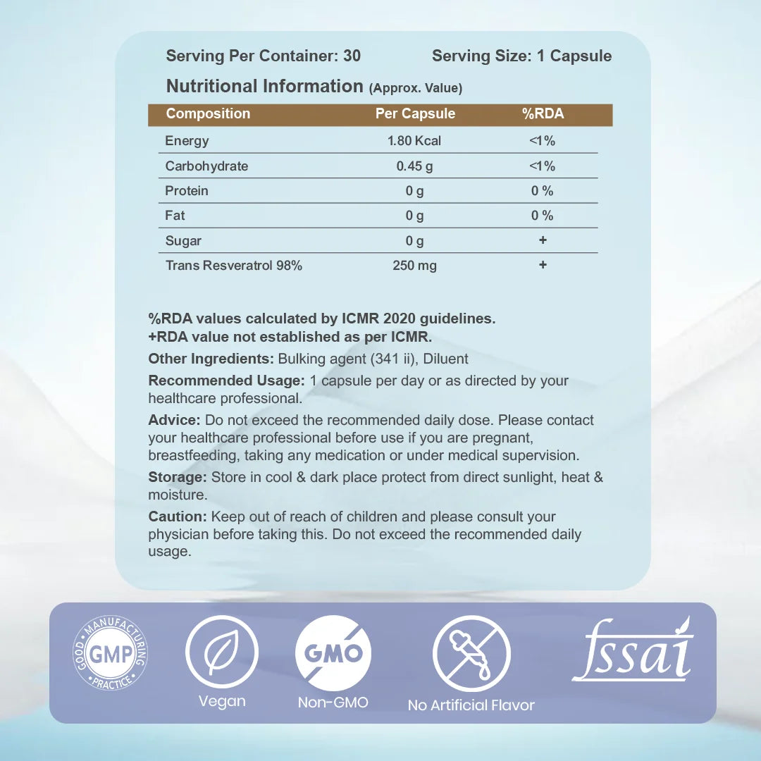 CureForever Trans Resveratrol Capsules – 98% Pure