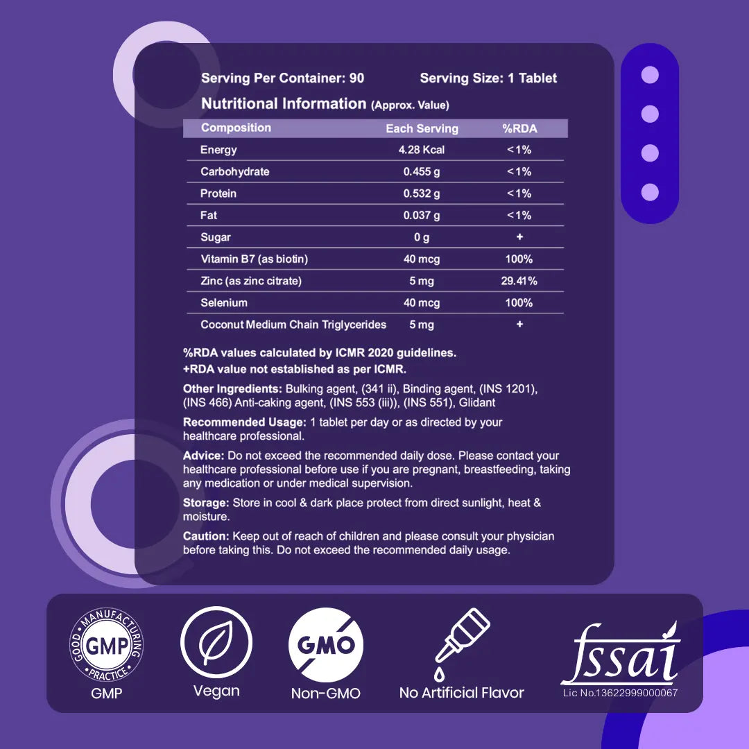 biotin tablets (primary)
best biotin supplement for hair growth(secondary)
use of biotin for hair