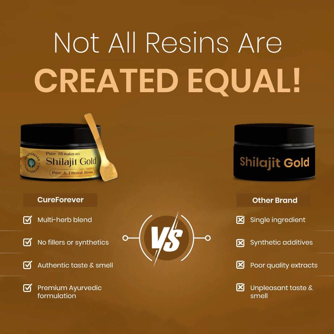 Cureforever Shilajit Gold Resin 