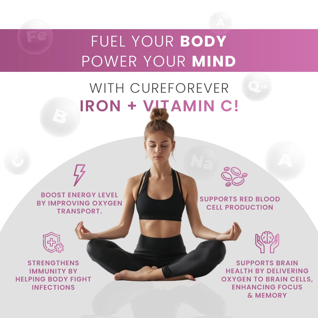 Women's Health
Zinc
Magnesium
Calcium
Multivitamins
Multiminerals
Chelated Iron
Vitamin C
best health supplements for women
women supplements