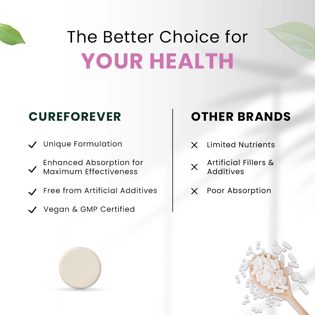 Women's Health
Zinc
Magnesium
Calcium
Multivitamins
Multiminerals
Chelated Iron
Vitamin C
best health supplements for women
women supplements