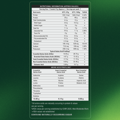 Whey Protein | Concentrate + Isolate - Assorted Pack of 7 - ChocolateFlavour